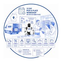1x Day Pick & Place Workshop on-Site w/ Robot in DE