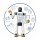 Anforderungsmanagement Marketing Robot