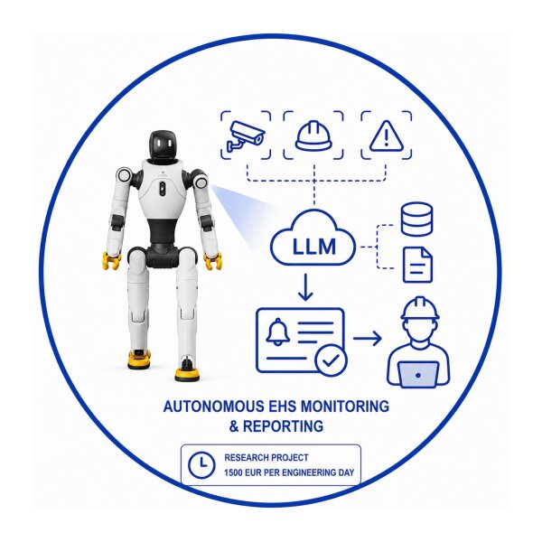 Autonomous EHS Monitoring Package (Research Project / 1500EUR per engineering day)
