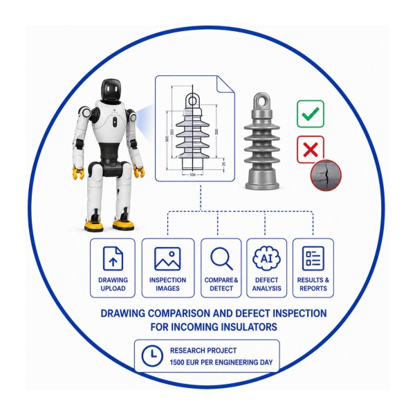 Drawing Comparison and Defect Inspection for Incoming Insulators (Research Project / 1500EUR per engineering day)