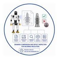 Drawing Comparison and Defect Inspection for Incoming...